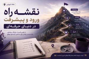 نقشه راه ورود و پیشرفت در دنیای حسابداری